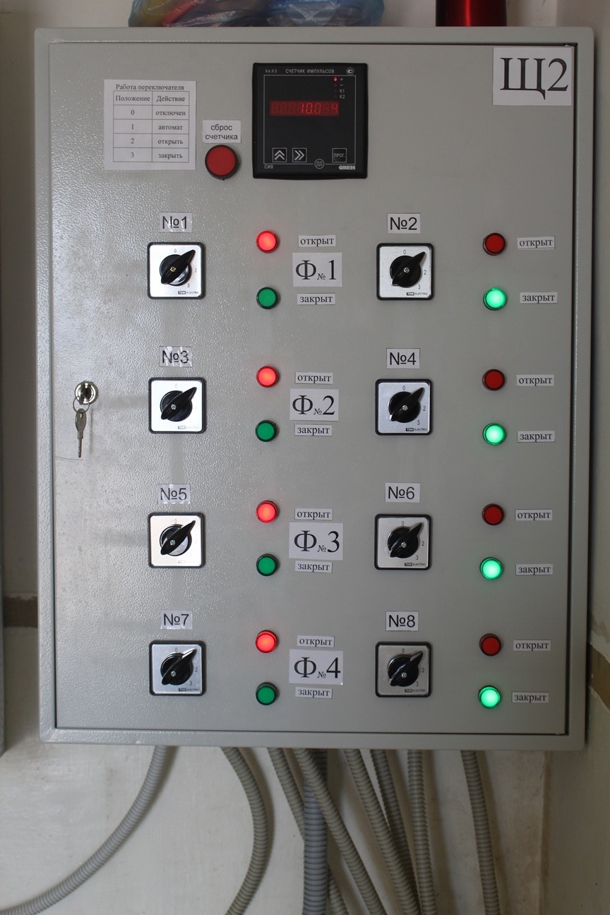 filters-automation