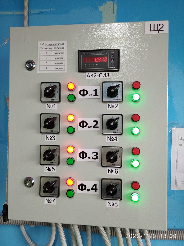 filters-automation
