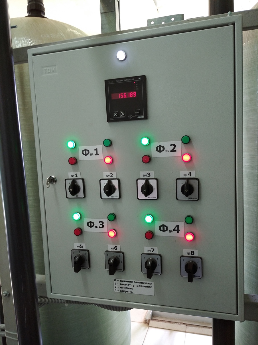 filters-automation
