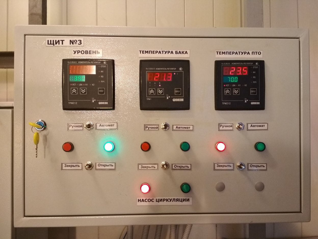 automation