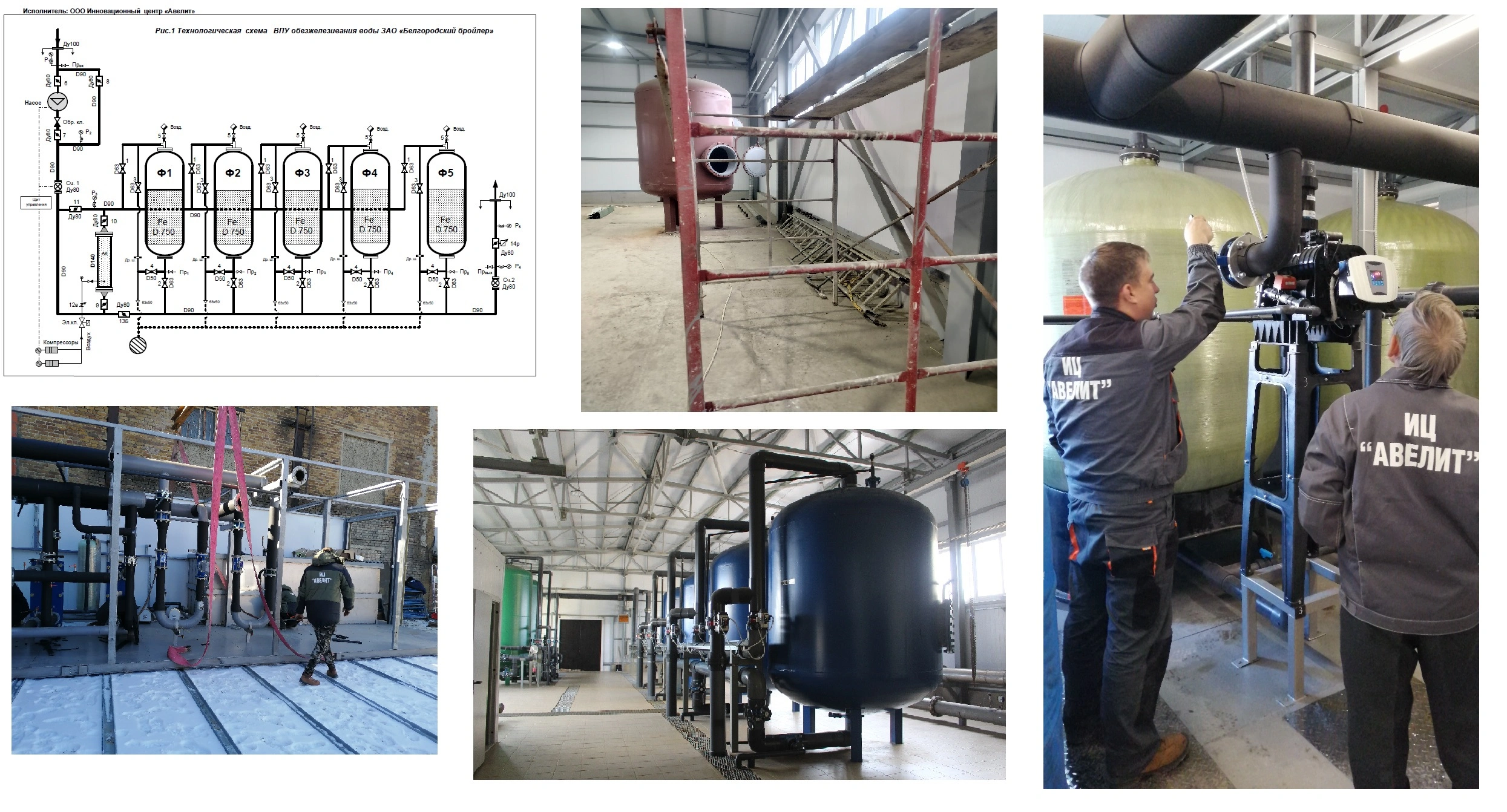 water-treatment-complex